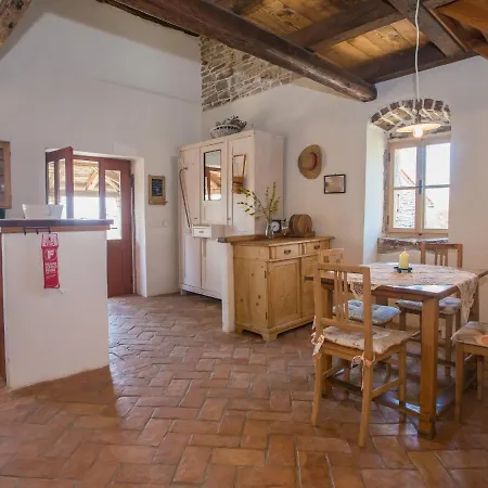 Terra Rossa Villa *